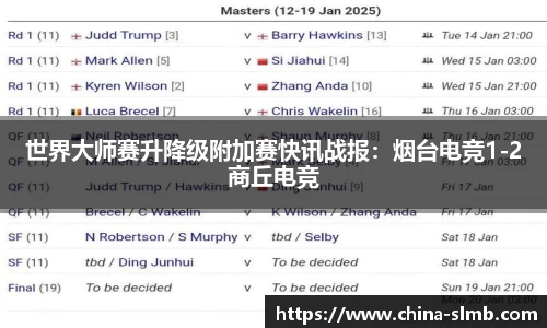 世界大师赛升降级附加赛快讯战报：烟台电竞1-2商丘电竞