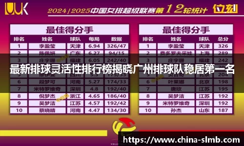 最新排球灵活性排行榜揭晓广州排球队稳居第一名